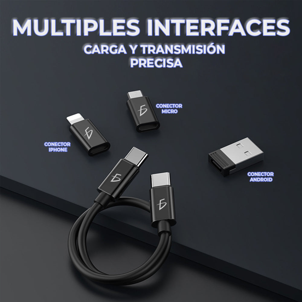 Organizador compacto de cables de datos