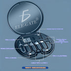 Organizador compacto de cables de datos