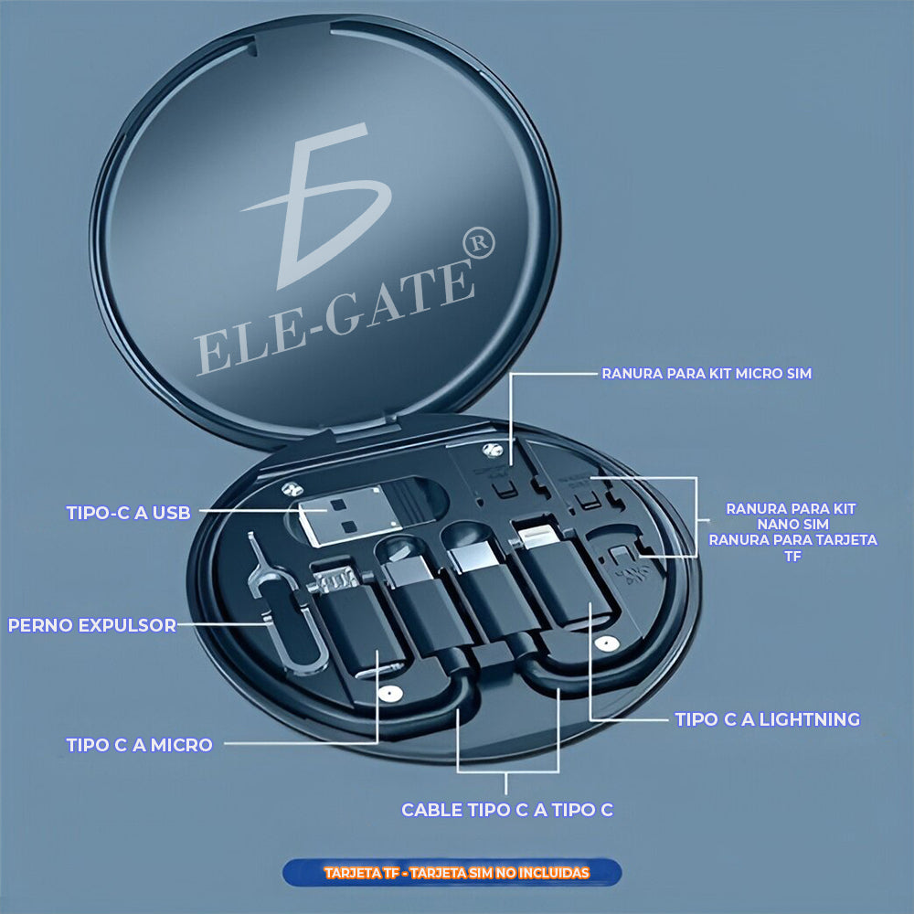Organizador compacto de cables de datos