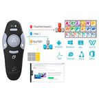 Control remoto presentador USB con puntero