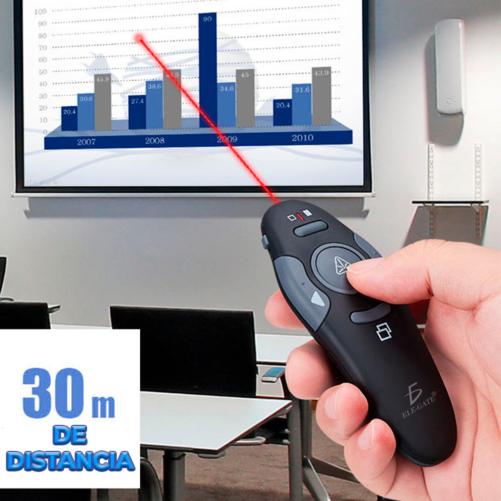 Control remoto presentador USB con puntero