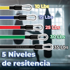 Juego de bandas de resistencia con asas
