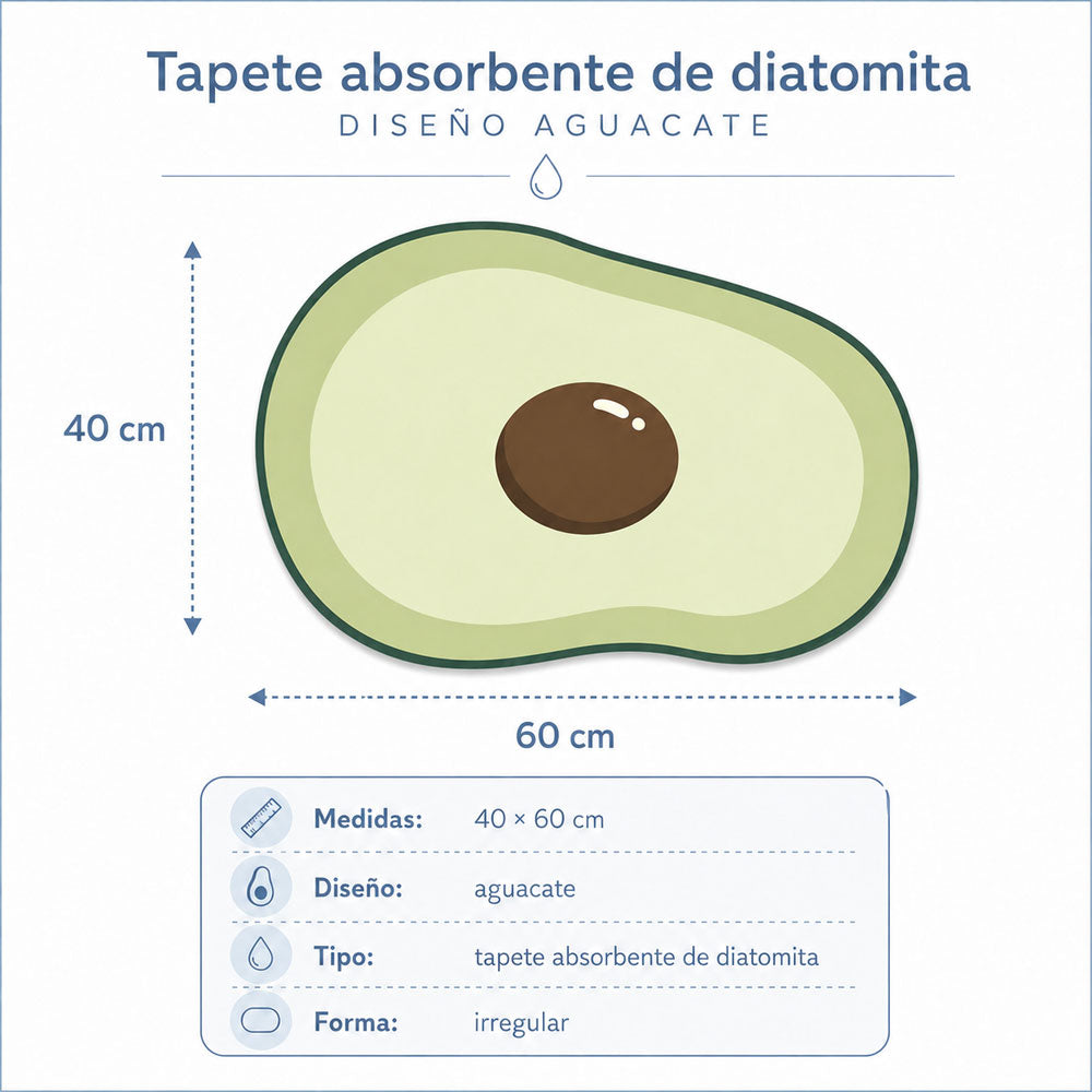 Tapete absorbente con diseño de aguacate