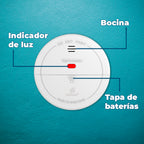 Detector de humo blanco con WiFi para montar en el techo