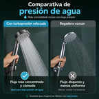 Regadera de mano gris grafito