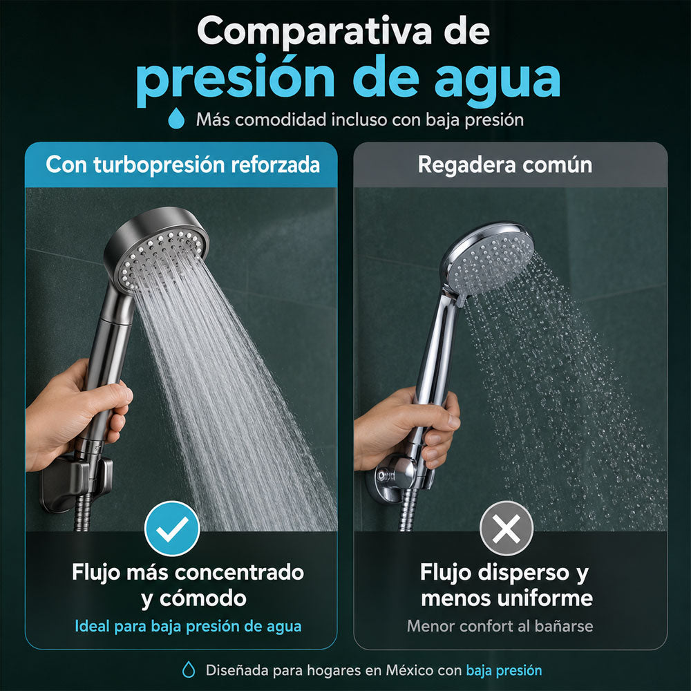Regadera de mano gris grafito