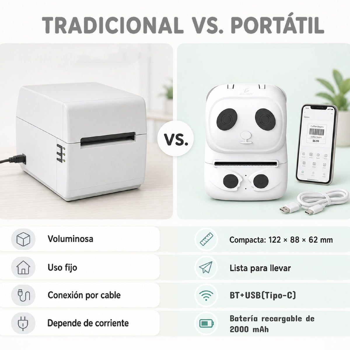 Mini impresora de etiquetas Bluetooth estilo panda