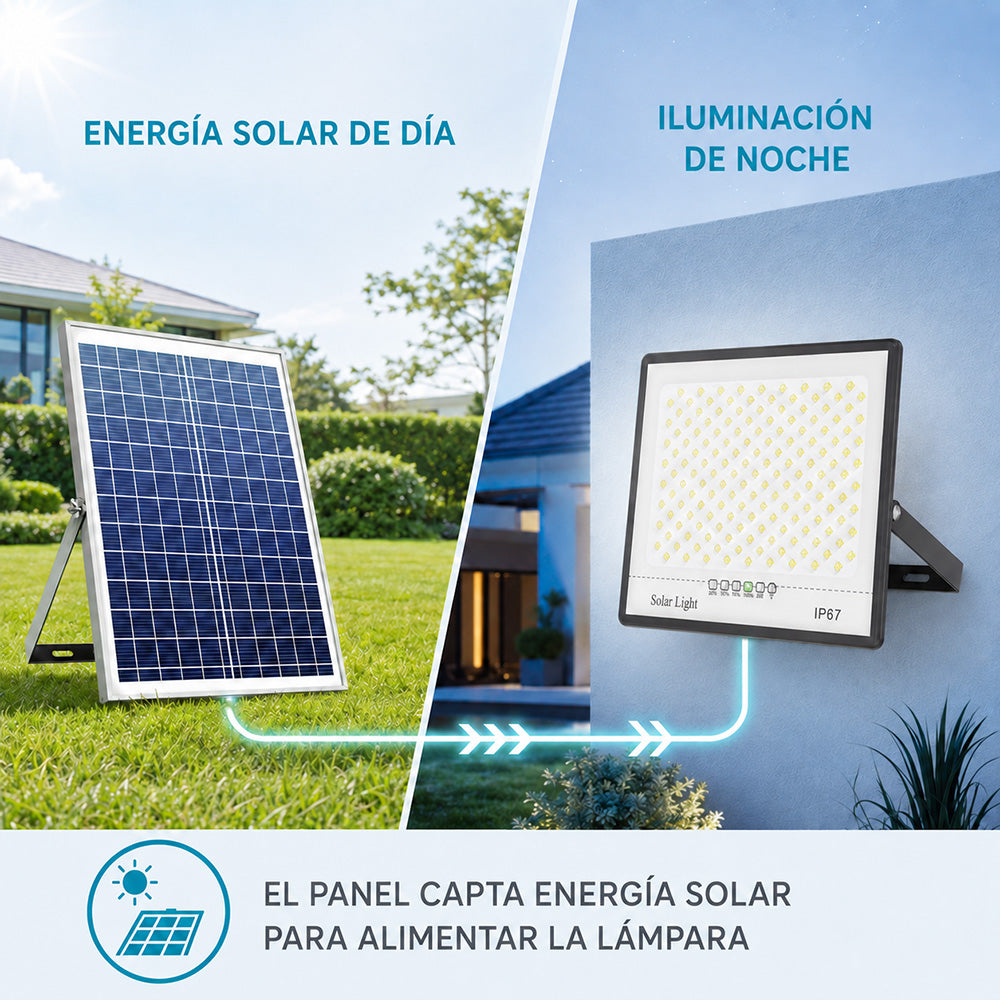 Luz solar LED para exteriores con sensor de movimiento