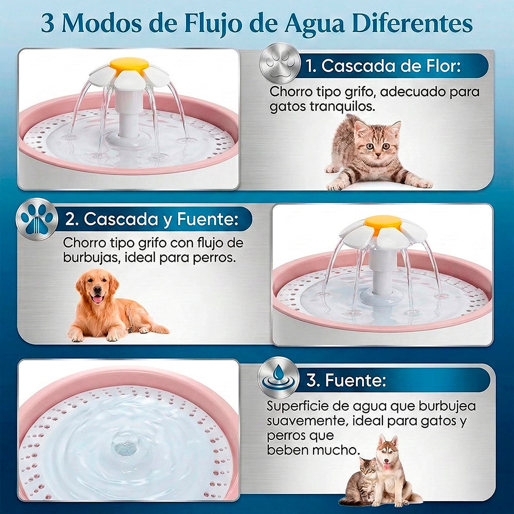 Fuente bebedero automática rosa para mascotas